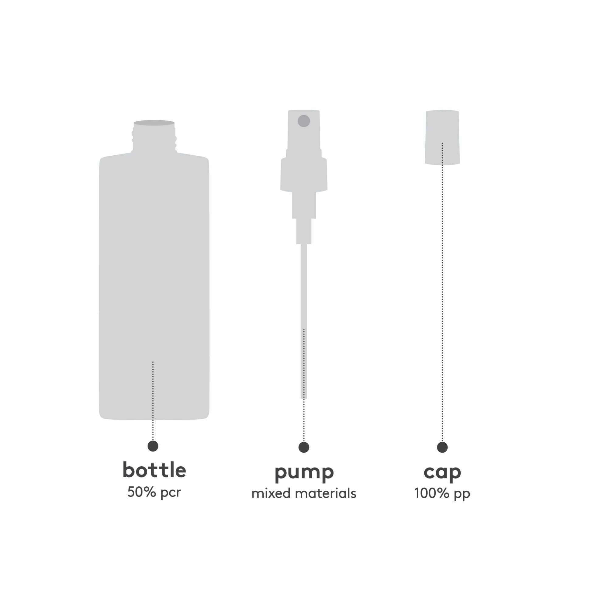 Root Canal Volumising Spray