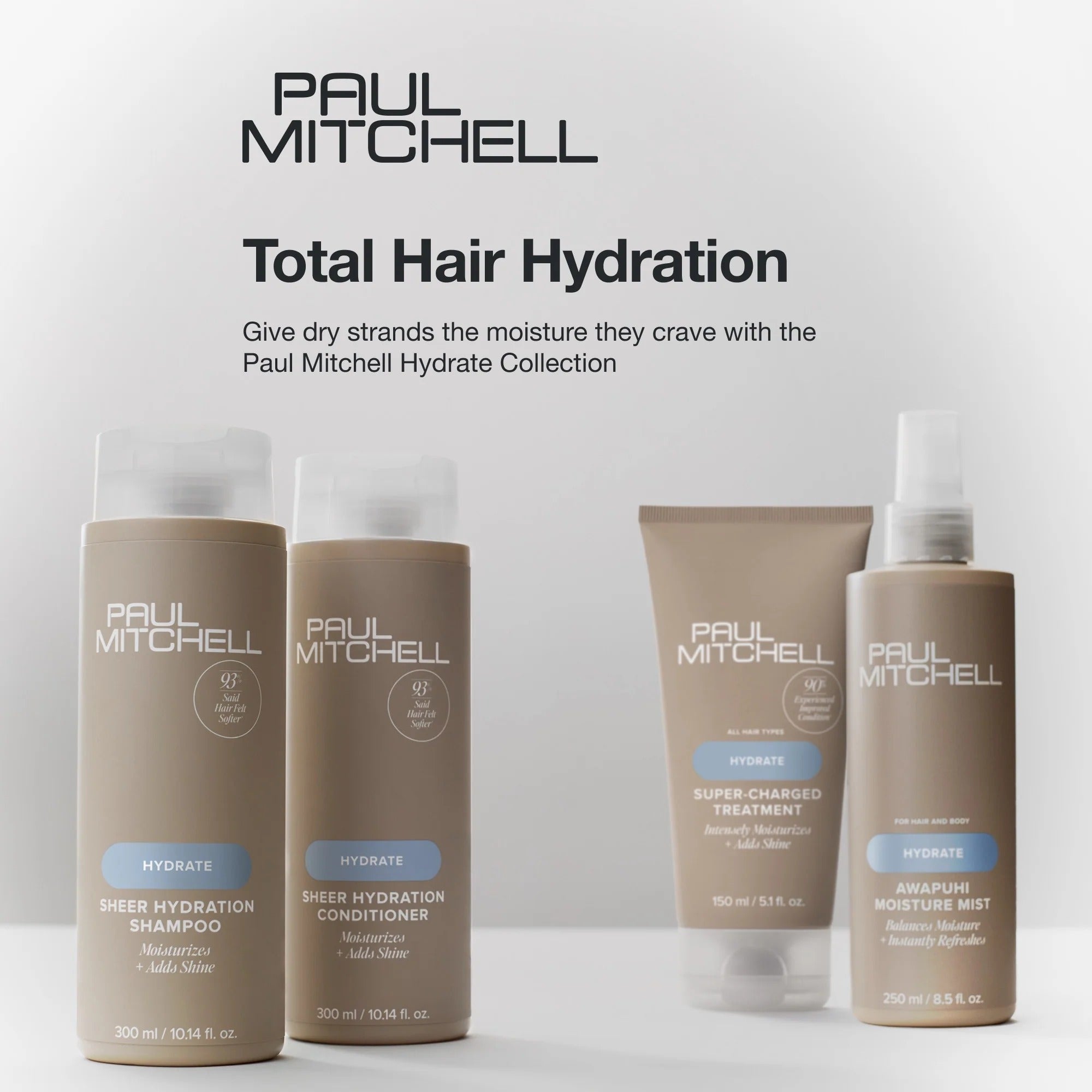 Sheer Hydration Shampoo Paul Mitchell