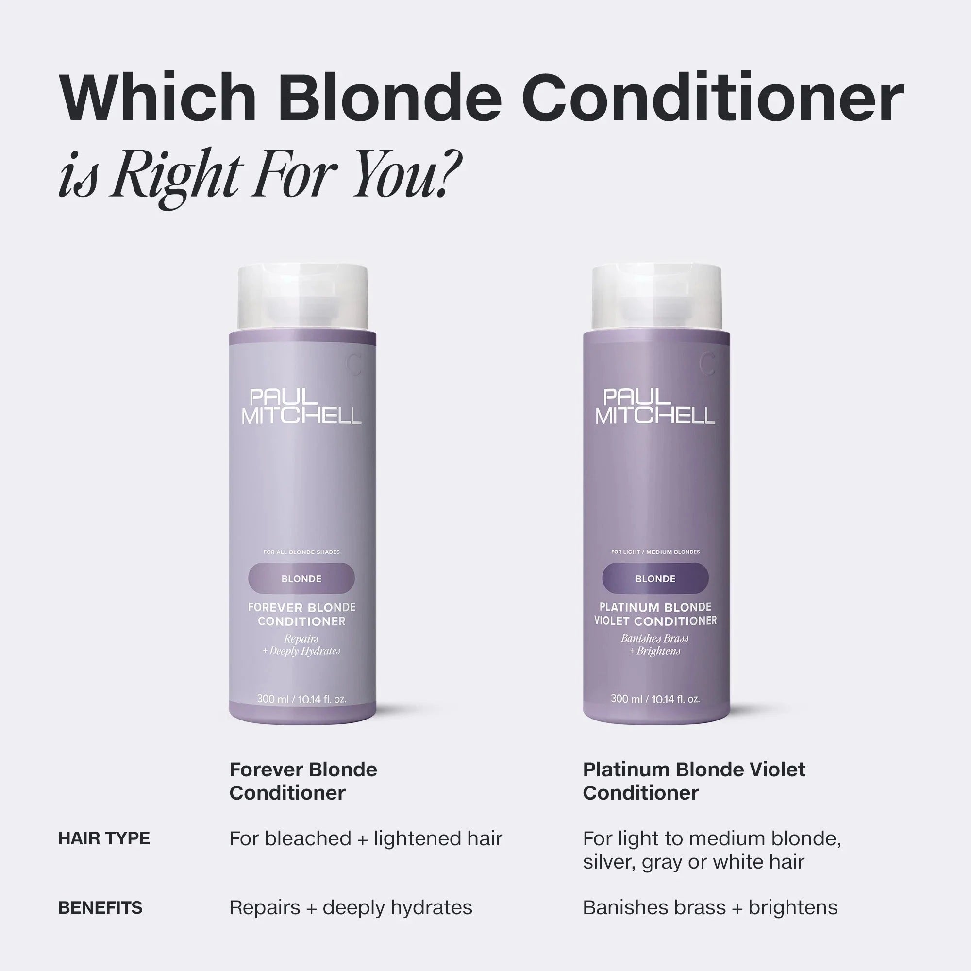 FOREVER BLONDE Conditioner - HauptSacheShop
