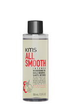 Intensive Nourish Treatment Kms