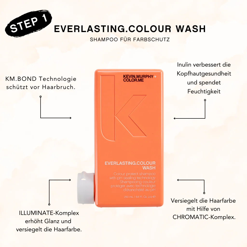 EVERLASTING.COLOUR WASH Kevin Murphy