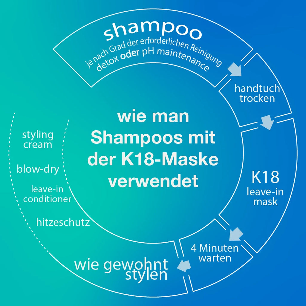 K18 HAIR Molecular Repair Hair Oil 30 ML - HauptSacheShop