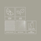 Mitch Double Hitter 2 - in - 1 Shampoo & Conditioner - HauptSacheShop